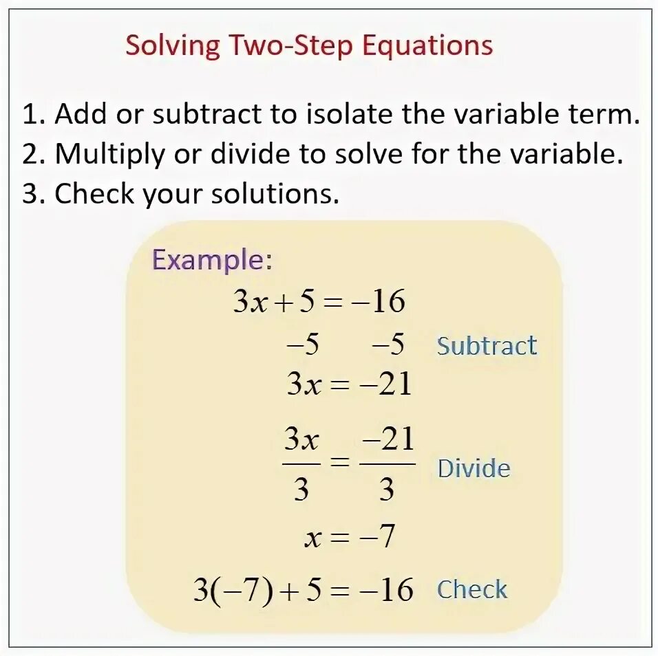 Solving steps. Solving equations. two step. two step solve. 2 step equations.