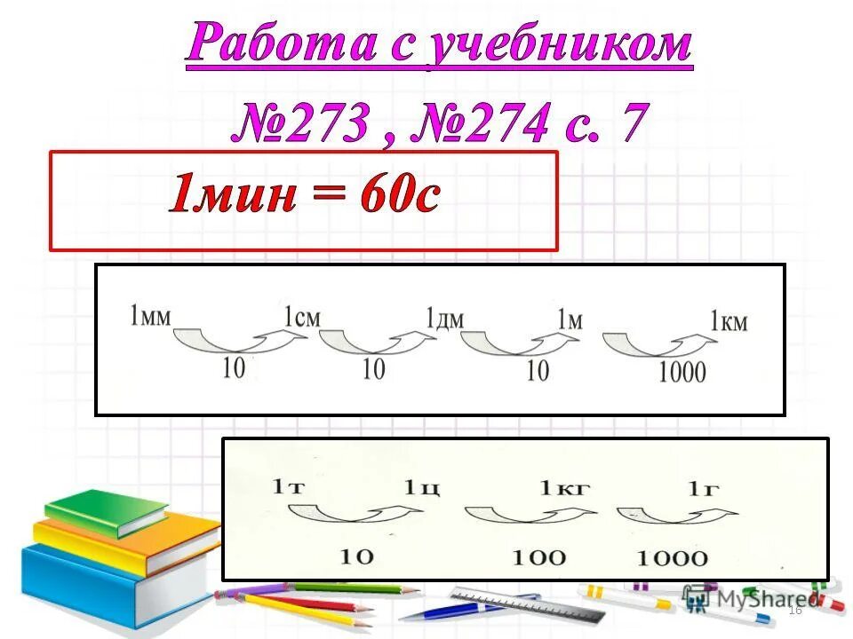 Единицы времени секунда 3 класс. Единицы времени 3 класс школа России презентация. Меры времени 4 класс задания. Решение задач с единицами времени.3 класс презентация. Дифференциация единиц времени.