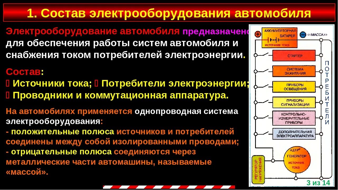 Работа электрооборудования автомобиля. Система электрооборудования автомобиля. Основные части электрооборудования автомобиля. Состав электрооборудования. Назначение электрооборудования автомобиля.