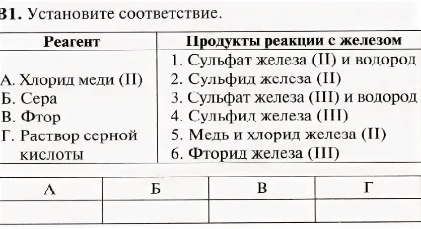 Установите соответствие продукт реакции