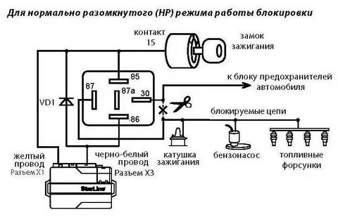 Автозапуск стартера