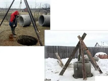 Колодец на воду своими руками