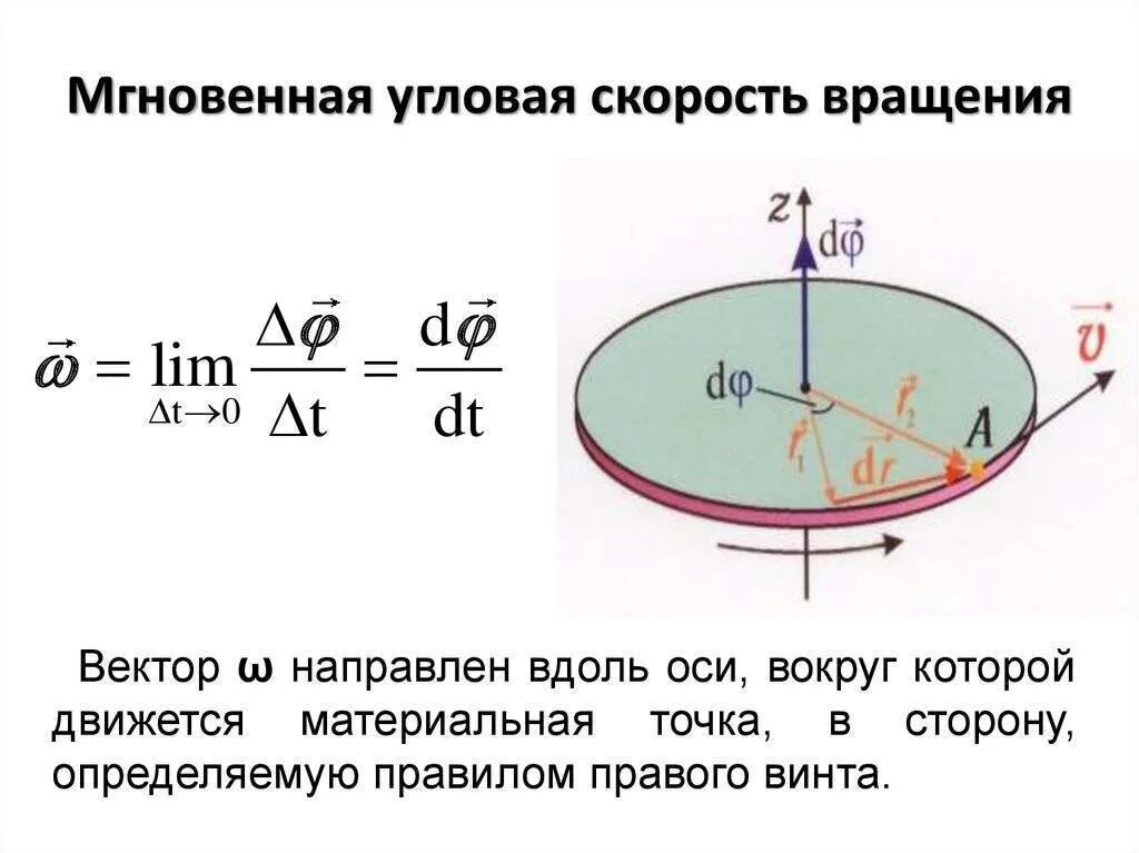 С какой угловой скоростью вращается. Формула расчета угловой скорости вращения. мгновенная угловая скорость формула. угловая скорость вращения диска формула. как определить угловую скорость.