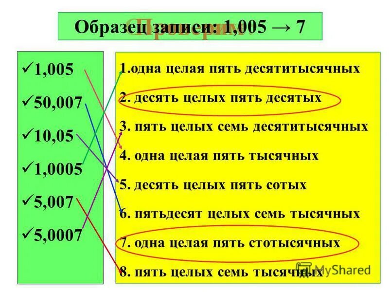 Ответ округлите до десятитысячных