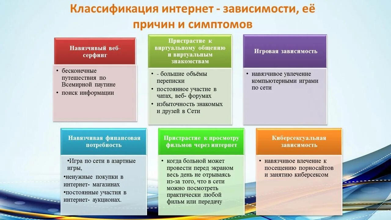 Соцсети последствия
