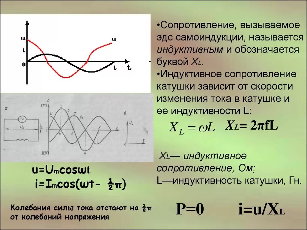 Формула индуктивного сопротивления катушки в цепи переменного тока. Зависимость индуктивного сопротивления от индуктивности катушки. Сопротивление катушки индуктивности переменному току. Как найти индукционное сопротивление. Изменение мощности с изменением сопротивления