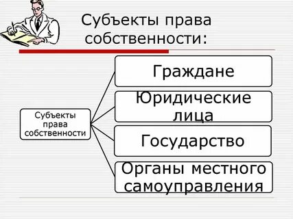 Имущество принадлежит гражданам или юридическим лицам