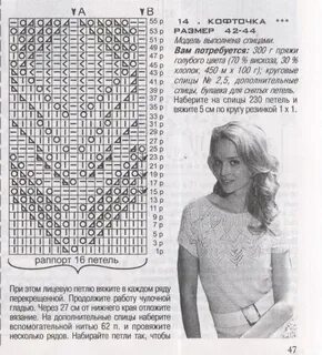 Сверху ажурная кофта спицами схемы