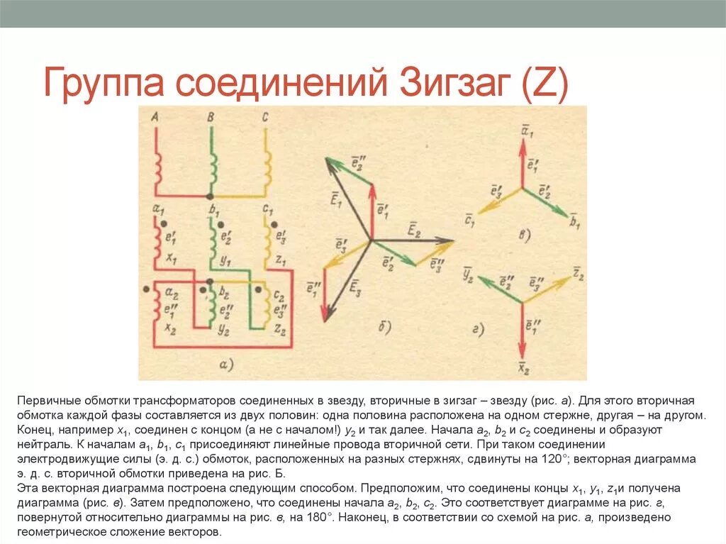 Группы стыков. Схема соединения зигзаг трансформатора. Соединение зигзагом в трехфазного трансформатора. Схема соединения обмоток трансформатора зигзаг. Векторная диаграмма трансформатора 11 группы.