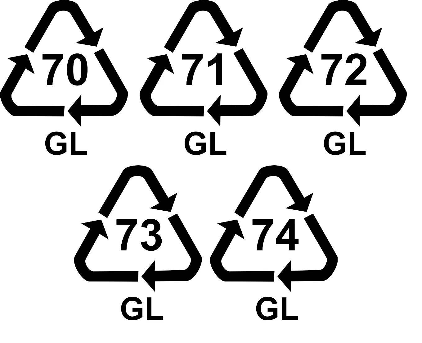 Петля Мебиуса 70 gl. Петля Мебиуса 71 gl. Маркировка стекло 70gl. Петля Мебиуса 72 gl. Что означает треугольник на бирке