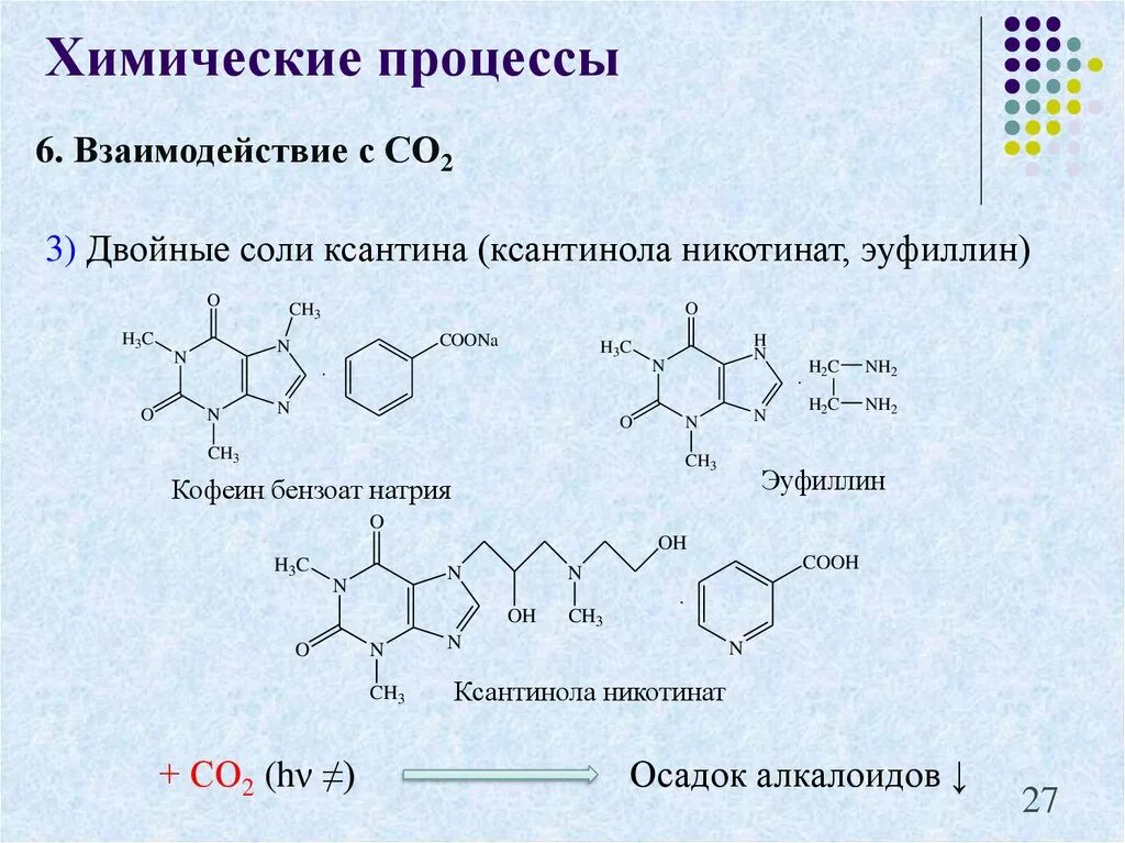 Кофеин взаимодействие. Ксантинола никотинат и75. Химические процессы. Кофеин бензоат натрия формула химическая. Ксантинола формула.