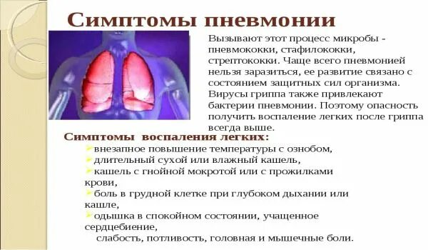 Пневмония признаки у взрослых. Пневмония симптомы. Как определить воспаление легких. Как отличить пневмонию. Симптомы воспаления легких.