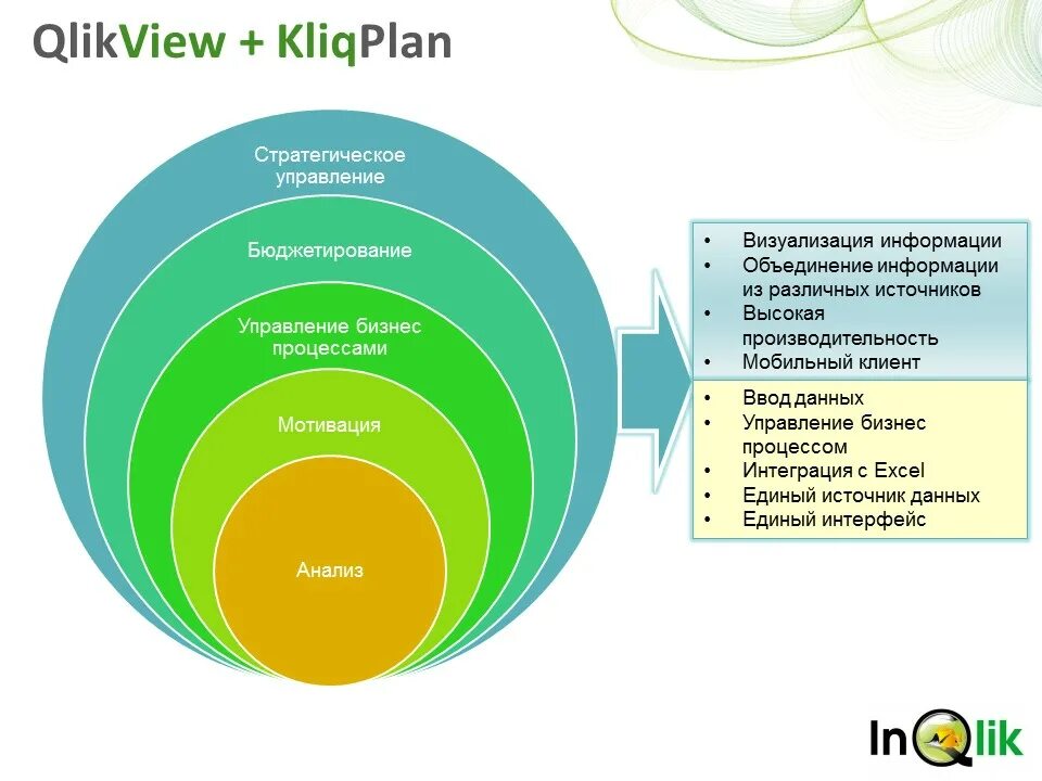 Пирамида планирования франклина. Картинка мой профессиональный путь. Творческие и креативные люди. Визуализация мотивации. Успех в карьере.