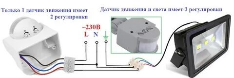 Как отключить датчик движения на светильнике