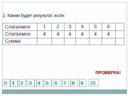 1 1 6 количество слагаемых