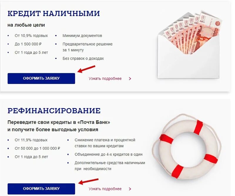 Почта банк условия кредитования