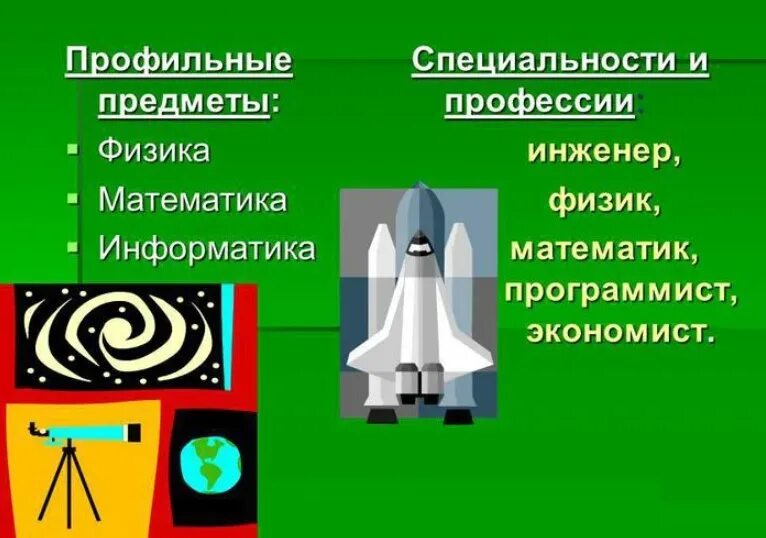 Профильная математика физика информатика