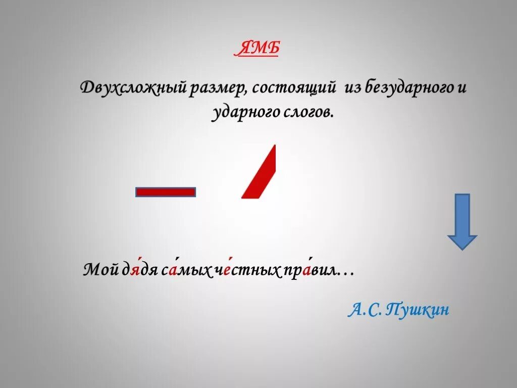 Дядя честных правил 5 читать. Мой дядя самых честных правил разбор Ямб. Мой дядя самых честных правил размер. Мой дядя самых честных правил.