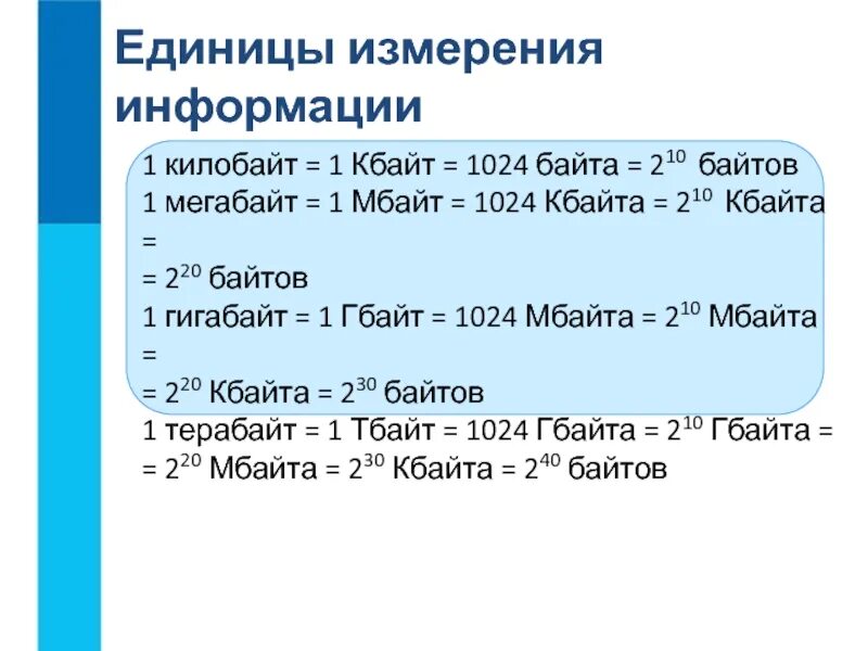 1 2 гбайт кбайт. 1 Кбайт. 1 Килобайт. 210 Байтов = 1024 байта. В одном килобайте.