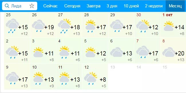 погода в лиде на сегодня по часам