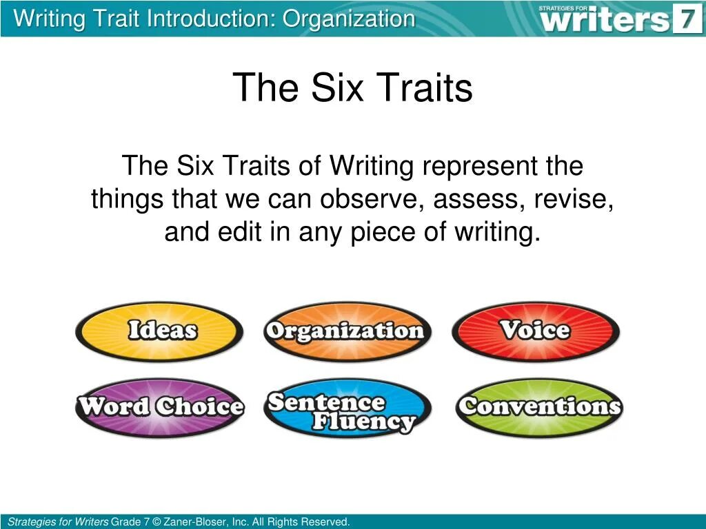 Make introduction. Introductory words. writing introduction word. trait out. organizing words.