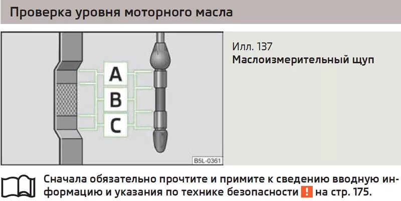 Уровень масла рапид