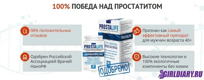 Подозрения на простату. Лекарство от простатита на букву б. Здоровая простата лекарство Простолайф. Мкн препарат от простатита. Мазь при простатите.