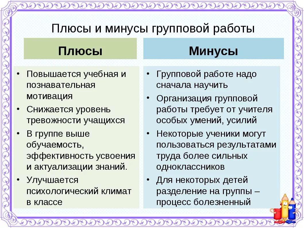 Плюсы и минусы групповой работы. Плюсы работы в группе. Плюсы групповой работы. Плюсы и минусы работы в группе. Сотрудничество плюсы и минусы