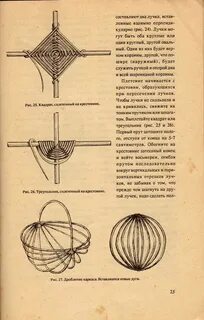 Плетения ротангом пошаговая инструкция