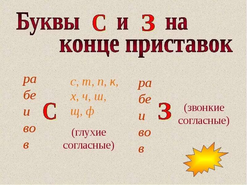 З с правило. Буквы з и с на конце приставок. Приставки с буквой а. Правописание букв з и с на конце приставок. Согласные з с на конце приставок.