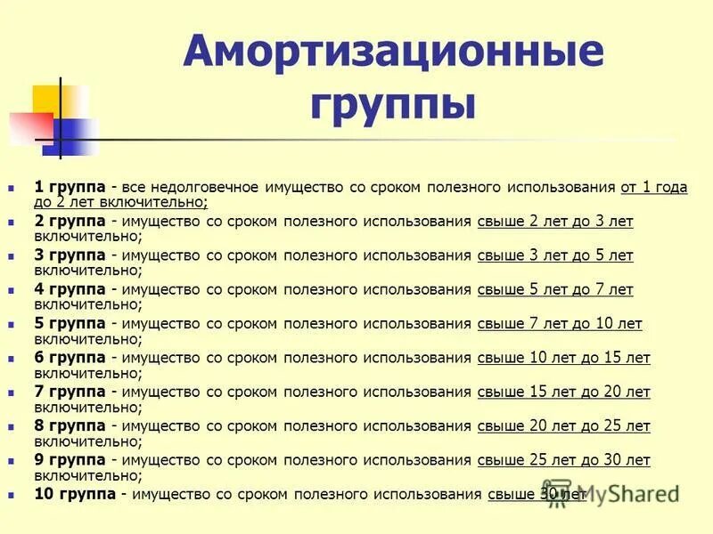 Свыше года. Амортизационные группы. Сроки амортизационных групп. Амортизационные группы ОС. Амортизационные группы срок полезного использования.