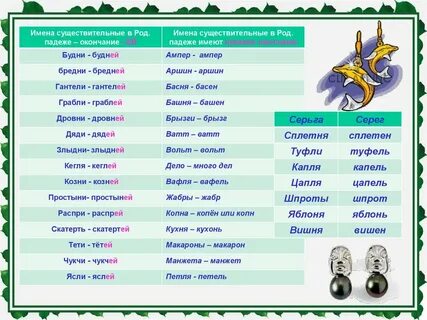 Туфли род существительного в единственном числе