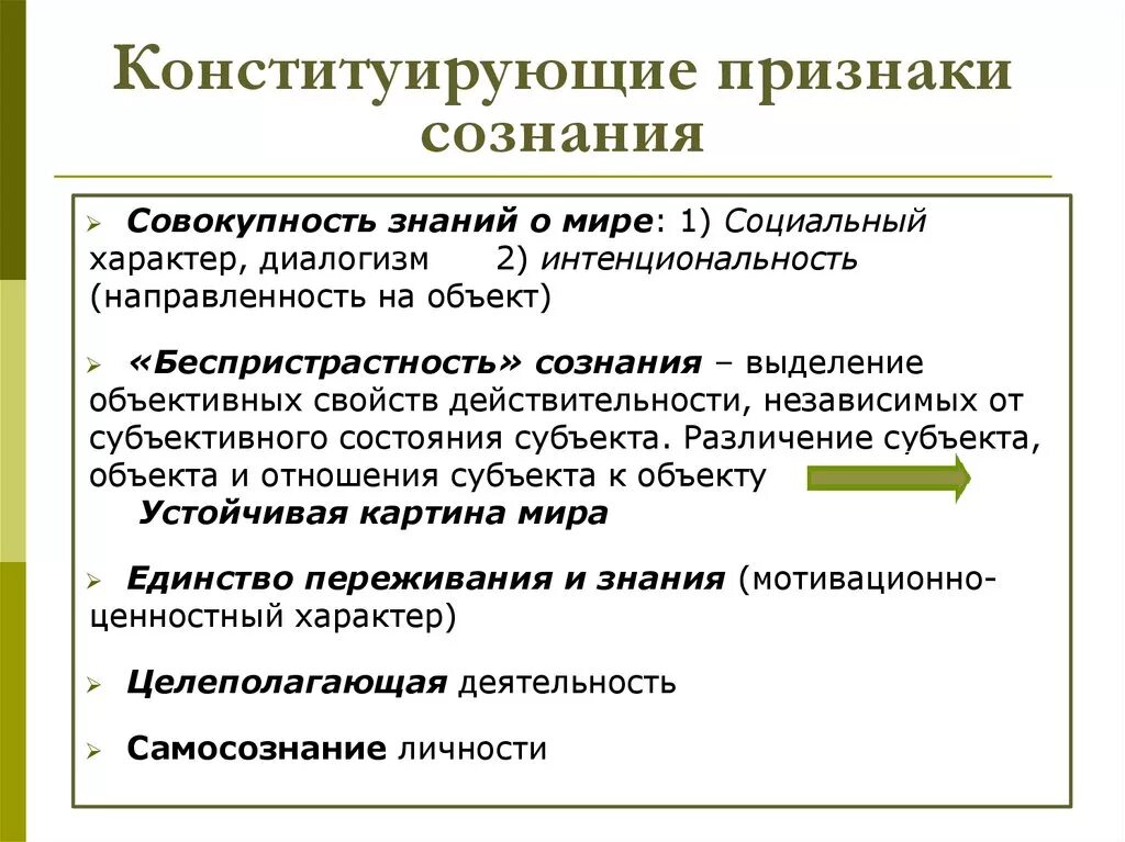 Признаками социальной организации являются. Конституирующий признак это. Признаки сознания. Проявление сознания. Назовите конституирующие признаки государства.