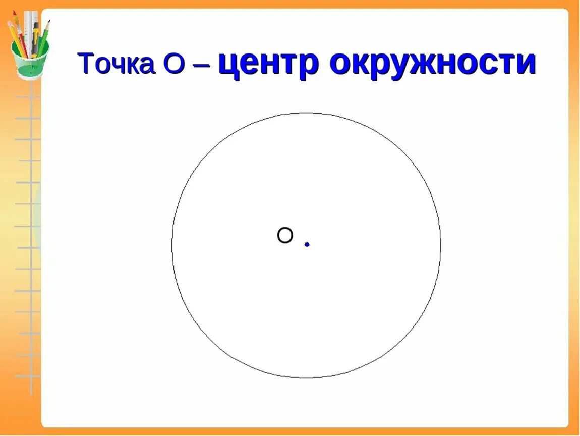 Тема круг окружность 3 класс. Центр окружности. Центр окружности круга это. Круг с точкой в центре. Окружность круг 3 класс.