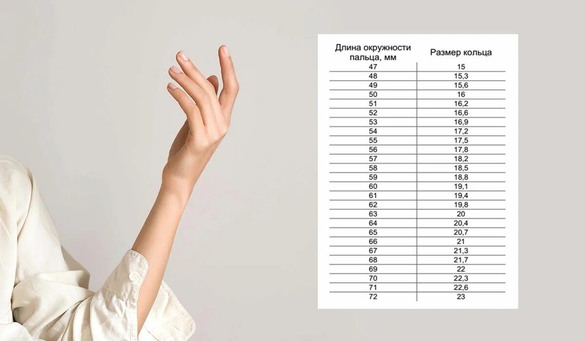 Пальцы 7 см