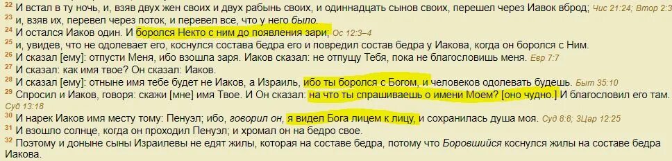 Скажи перевод имя. Бог нарекал имя Иакову. Иаков не отпущу тебя, пока не благословишь меня.