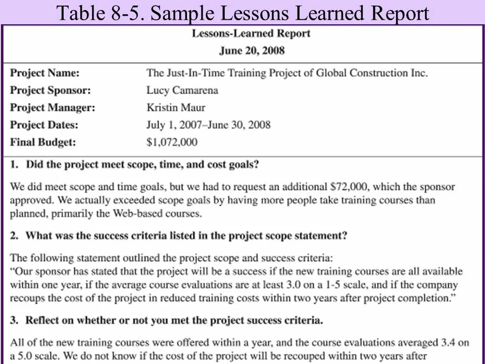Report Sample. How to write a Report Sample. Как написать репорт на английском. Report пример