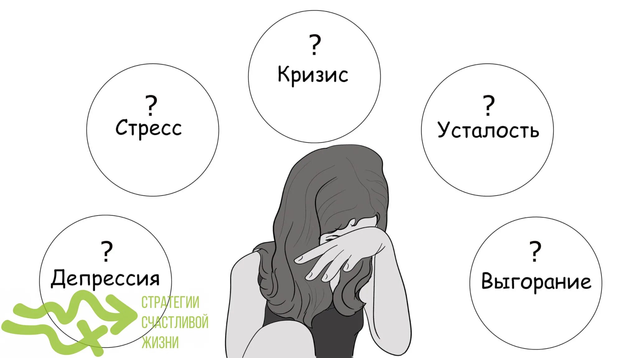 Тревожная депрессия. Стресс изображение. Депрессия напряжение. Депрессия напряжение. Стресс и тревожность.