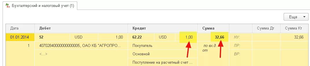 Остатки на валютных счетах. Переоценка валюты проводки. Переоценка валютных остатков проводки. Проводки по переоценке валюты. Проводка по переоценке остатка валюты.