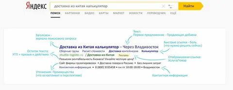 Заголовки директ