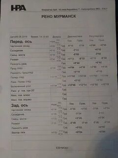 Развал рено флюенс