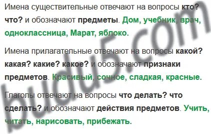 Урок 140 русский язык