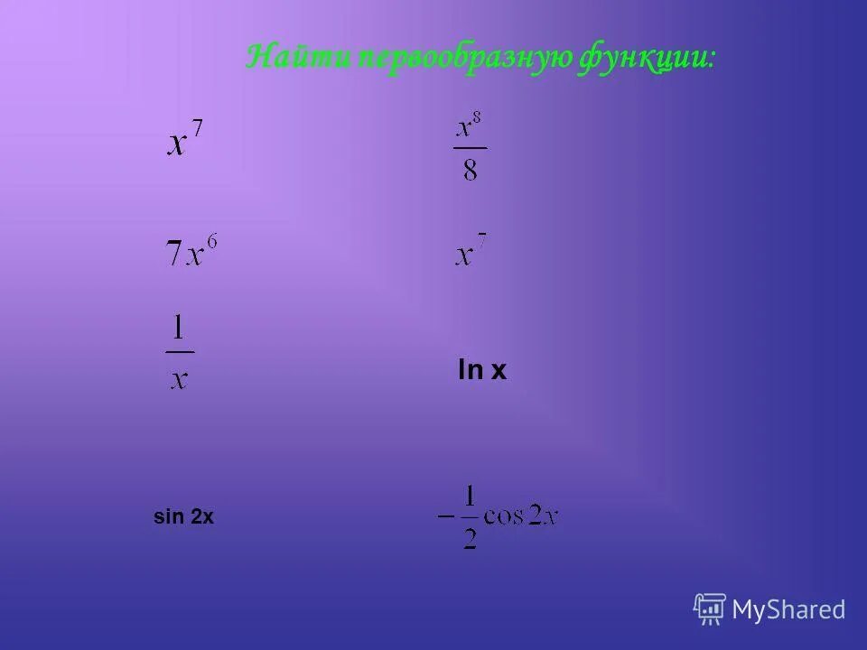 Первообразная функции х2. Первообразная 2х2. первообразная x^22. первообразная ln. первообразная x+2x.
