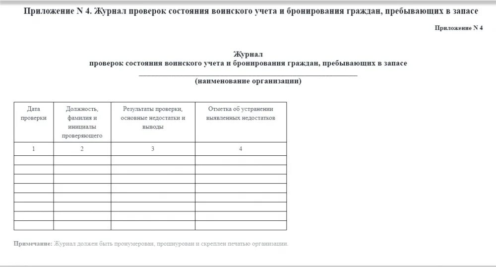 Сверка с военкоматом в 2025 году