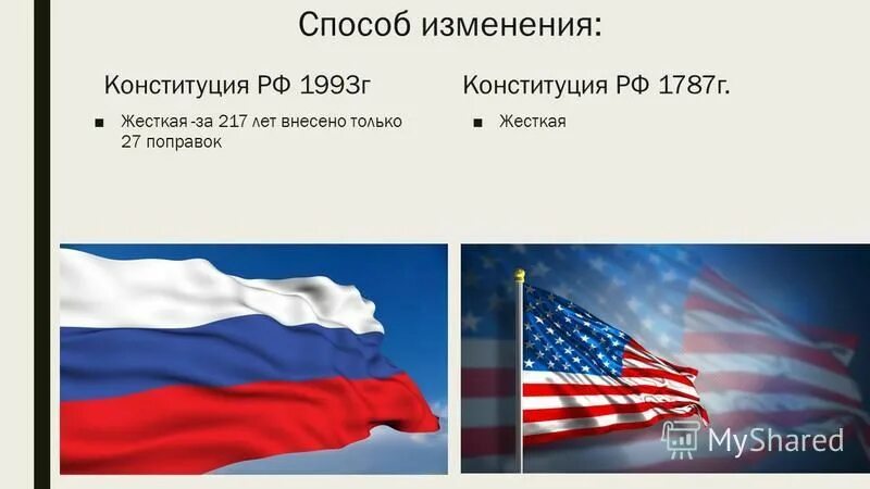 27 поправка. Сходства конституций России и США. Сравнительная Конституция РФ И США. Сравнить Конституцию России и США. Сходства Конституции РФ И США.