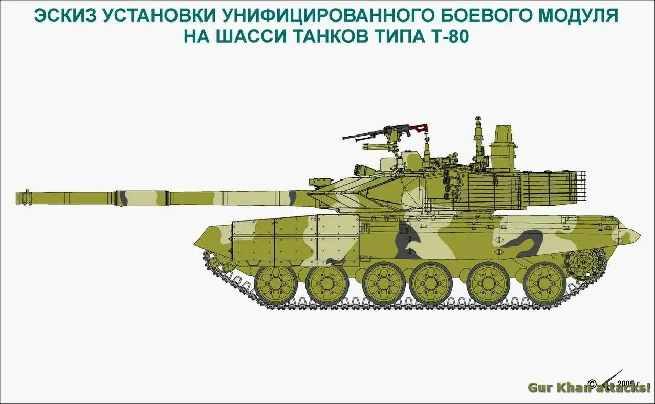 Т 80 размеры
