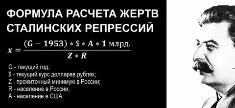 Число жертв репрессий