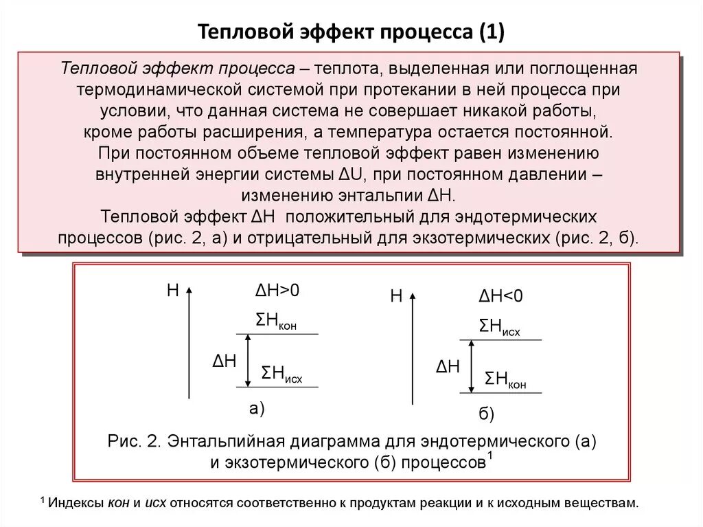 Образом при том условии что. Образом при том условии что