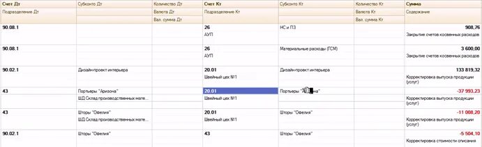 91 счет закрывается в конце. Проводки по закрытию 26 счета вручную. Закрыть 20 счет вручную проводки. Закрытие месяца проводки. Закрытие месяца в бухгалтерском учете пошагово проводки.