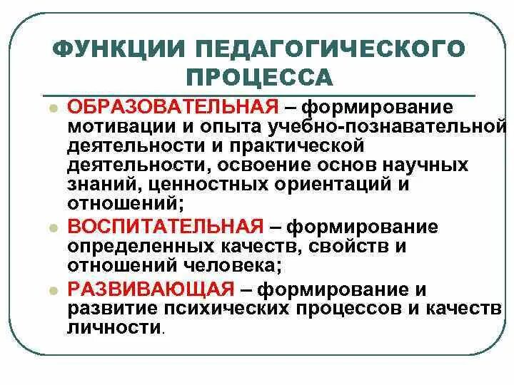 Функции педагогического процесса. Образовательная функция педагогического процесса. Функции пед процесса. Функции целостного педагогического процесса.